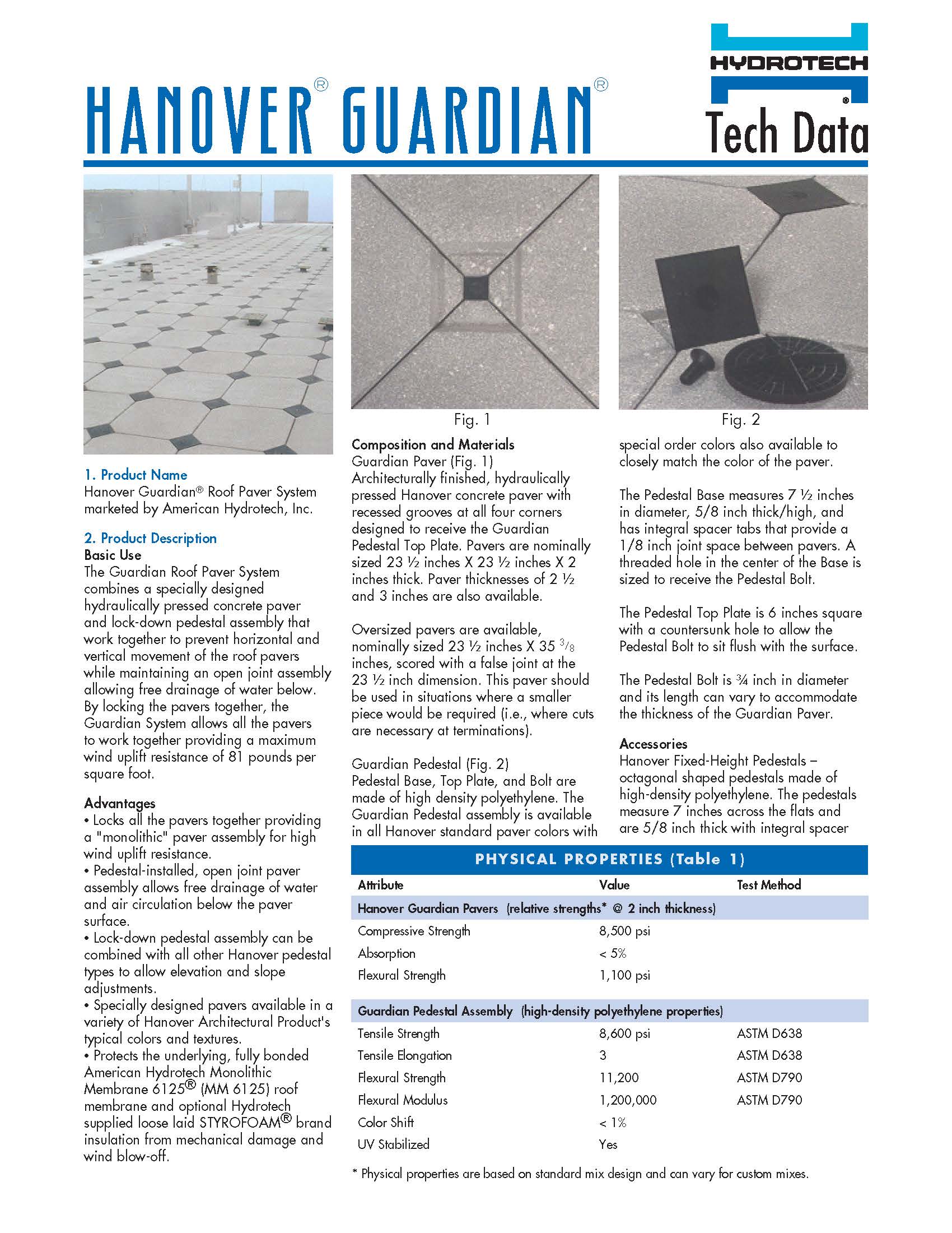 Hanover Guardian Pavers